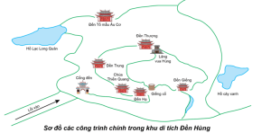 Giải Lịch sử và Địa lý 4 sách Chân trời sáng tạo, bài 7: Đền Hùng và lễ giỗ tổ Hùng Vương