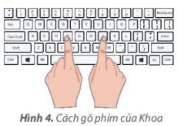 Giải Tin học 4 sách Kết nối, bài 2: Gõ bàn phím đúng cách