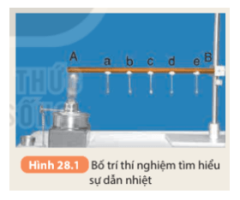 Giải Khoa học tự nhiên 8 sách Kết nối tri thức, bài 28: Sự truyền nhiệt