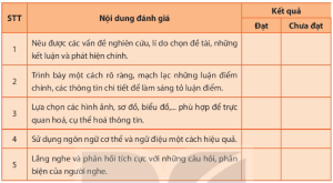 Soạn Ngữ văn lớp 11 sách Kết nối, bài 5: Trình bày báo cáo kết quả nghiên cứu về một vấn đề đáng quan tâm (Kết hợp phương tiện ngôn ngữ và phi ngôn ngữ)