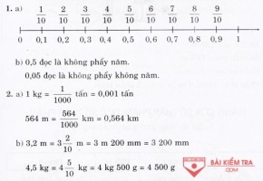Giải bài tập Toán 5, Bài 10: Khái niệm số thập phân