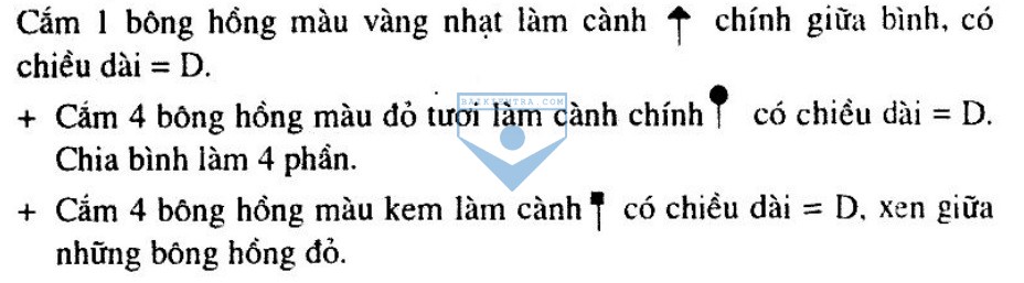 bai giang cong nghe 6