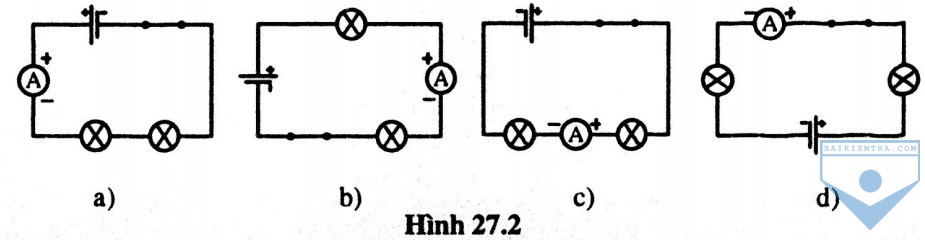 hinh 27.2