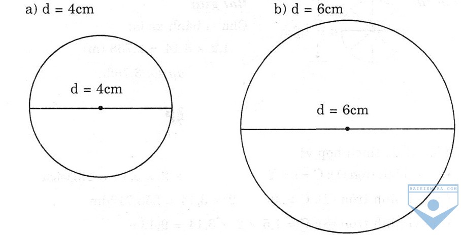 Giải vở bài tập Toán 5, bài 94: Hình tròn, đường tròn