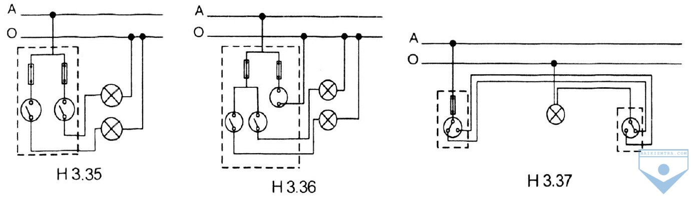 Giải bài tập Công nghệ 8: Thực hành: Vẽ sơ đồ lắp đặt mạch điện.