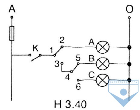 h 3.40 tongket