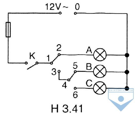 h 3.41 tong ket