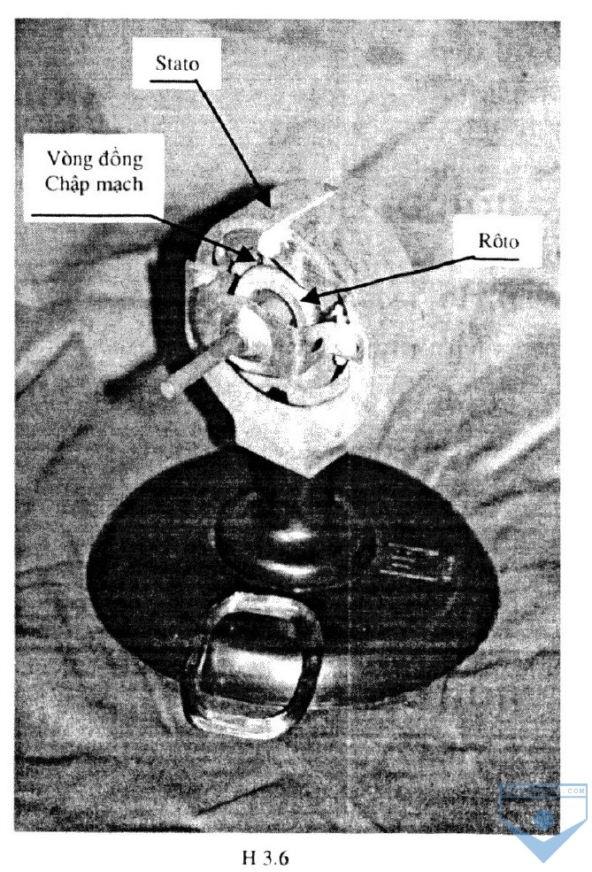 h 3.6 thuc hanh quat dien