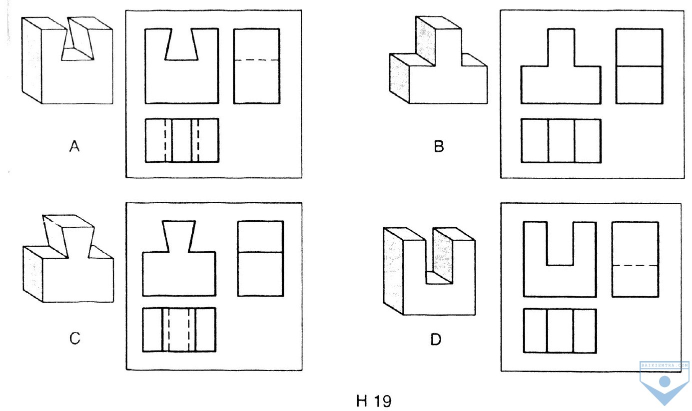 Công nghệ 8  Chủ đề Bản vẽ các khối hình học  Bài 2 Hình chiếu  THCS  Hoa Lư