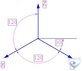 h2