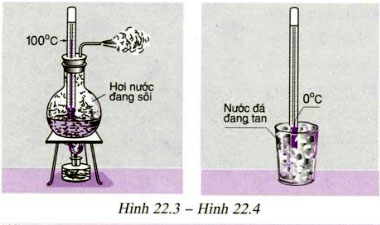 hinh 22 3 4