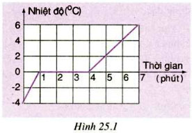 hinh 25 1