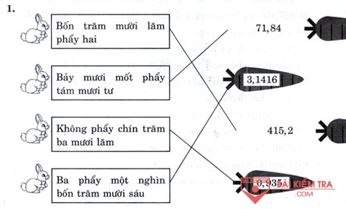 bai 10 luyen tap cau 1