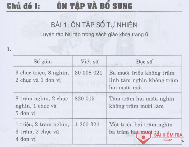 giải bai tap toan 5 bai 1